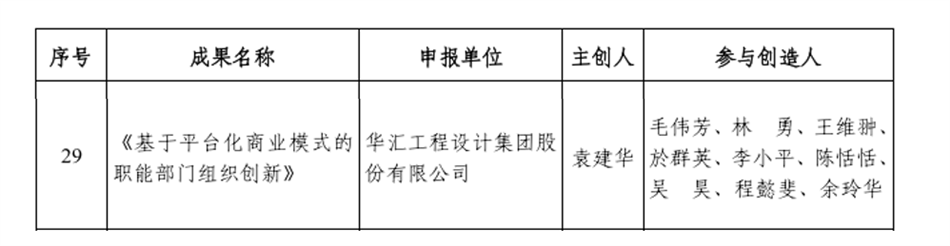 企業(yè)微信截圖_20220727083556(1).png